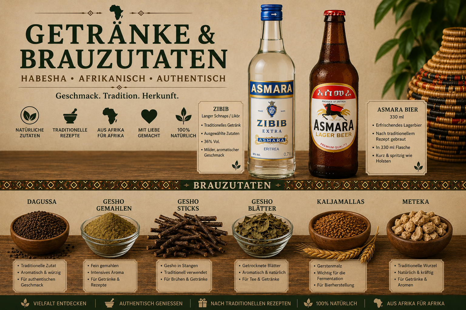 GETRÄNKE & BRAUZUTATEN